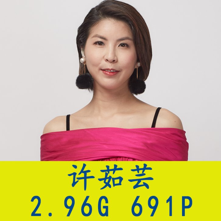 许茹芸明星生图写真合集[百度网盘下载]